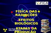 Prof. Paulo Roberto Christakis Física de  Radiações
