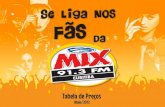 M­dia Kit Rdio MIX FM Curitiba
