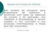Modelos de Processo de Software