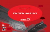 Catálogo de Publicações em Engenharias – Grupo A