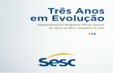 Três Anos em Evolução - Sesc Departamento Regional Minas Gerais