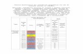 Análise Quantitativa das referências geográficas nos LDs de italiano