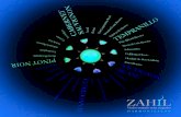 Catálogo de Harmonização Zahil