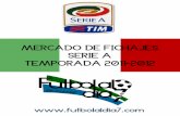 Mercado de Fichajes de la Serie A Italiana 2011-2012