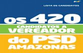 Candidatos a vereador do PSD no Amazonas