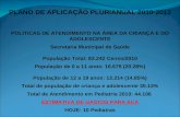 POLITICAS DE ATENDIMENTO NA ÁREA DA CRIANÇA E DO ADOLESCENTE 2011-2013