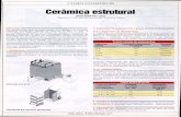 Alvenaria Estrutural 02 (Cerâmica Estrutural)