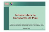 Infraestrutura de Transportes No Piauí