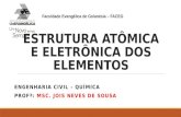 Estrutura Atômica e Eletrônica Dos Elementos