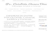 Diferencia Entre Psicologia_ Criminal, Jurídica y Forense. _ Ps