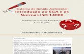Aula 4 Introdução SGA&ISO 14000