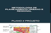 Metodologia de Planejamento Urbano e Regional