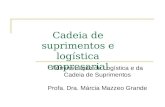 Administração de Logística e da Cadeia de Suprimentos Profa. Dra. Márcia Mazzeo Grande Cadeia de suprimentos e logística empresarial.