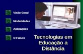 Tecnologias em Educação a Distância Visão Geral Modalidades Aplicações O Futuro.