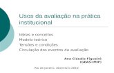 Usos da avaliação na prática institucional Ana Cláudia Figueiró (GEAS-IMIP) Rio de Janeiro, dezembro 2010 Idéias e conceitos Modelo teórico Tensões e condições.