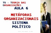TO - TEORIA DAS ORGANIZAÇÕES Profa. Lúcia Helena - TO 2011 AULA 6 METÁFORAS ORGANIZACIONAIS SISTEMAPOLÍTICO.