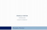 MODELO PORTER INTRODUÇÃO O QUE É O MODELO? Modelo Porter.