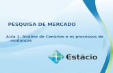 PESQUISA DE MERCADO Aula 1- Análise de Cenários e os processos de mudanças.
