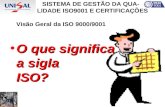 SISTEMA DE GESTÃO DA QUA- LIDADE ISO9001 E CERTIFICAÇÕES Visão Geral da ISO 9000/9001 O que significaO que significa a sigla ISO?