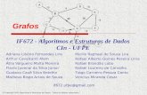 © Copyright 2003 Algoritmos e Estruturas de Dados - Todos os direitos reservados Grafos IF672 - Algoritmos e Estruturas de Dados CIn - UFPE Adriana Libório.