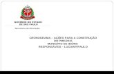 GOVERNO DO ESTADO DE SÃO PAULO GOVERNO DO ESTADO DE SÃO PAULO Secretaria da Educação CRONOGRAMA – AÇÕES PARA A CONSTRUÇÃO DO PME/2015 MUNICÍPIO DE IBIÚNA.
