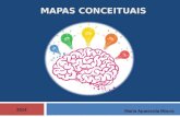 MAPAS CONCEITUAIS 2014 Maria Aparecida Moura. Mapa mental  Imaginar - formar imagem mental de algo não presente (Houaiss)  Diagrama expositivo de um.