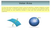 Vetor Área O vetor área possui magnitude S igual à área da superfície e direção ortogonal ao plano definido pela área. O sentido pode ser arbitrário, em.