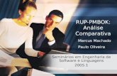 RUP-PMBOK: Análise Comparativa Seminários em Engenharia de Software e Linguagens 2005.1 Marcus Machado Paulo Oliveira.