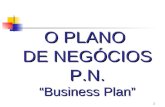 1 O PLANO DE NEGÓCIOS P.N. “Business Plan”. 2 O PLANO DE NEGÓCIOS O PLANO DE NEGÓCIOS Parte 1: Motivação para faze-lo O que é ?