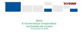 IBGC A Governança Corporativa na Gestão de Crises 24 de junho de 2009.