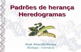 Padrões de herança Heredogramas Prof. Priscilla Russo Biologia - Farmácia.