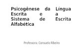 Psicogênese da Língua Escrita e a Sistema de Escrita Alfabética Professora: Consuelo Ribeiro.