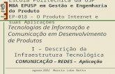 I – Comunicação – Redes - Aplicação Escola Politécnica da USP MBA EPUSP em Gestão e Engenharia do Produto EP-018 – O Produto Internet e suas Aplicações.