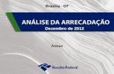 1 Dezembro de 2012 Anexo. 2 Desempenho da Arrecadação das Receitas Federais Evolução Janeiro a Dezembro – 2012/2011.