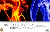 05. SEGUNDA LEI DA TERMODINÂMICA Termodinâmica Prof. Eng. Marcelo Silva, M. Sc.