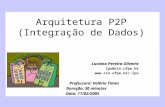 Arquitetura P2P (Integração de Dados) Luciana Pereira Oliveira lpo@cin.ufpe.br lpo Professora: Valéria Times Professora: Valéria Times.