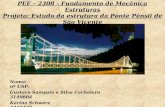 PEF – 2308 - Fundamento de Mecânica Estruturas Projeto: Estudo da estrutura da Ponte Pênsil de São Vicente Nome:nº USP: Gustavo Sampaio e Silva Cechelero3149804.