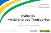 Ações do Ministério dos Transportes Ministro ANTONIO CARLOS RODRIGUES Audiência Pública Comissão de Serviços de Infraestrutura do Senado Federal Brasília,