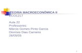 1 TEORIA MACROECONÔMICA II ECO1217 Aula 22 Professores: Márcio Gomes Pinto Garcia Dionísio Dias Carneiro 26/05/05.