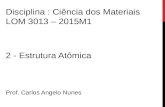 2 - Estrutura Atômica Prof. Carlos Angelo Nunes Disciplina : Ciência dos Materiais LOM 3013 – 2015M1.