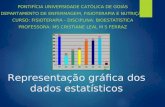 Representação gráfica dos dados estatísticos PONTIFÍCIA UNIVERSIDADE CATÓLICA DE GOIÁS DEPARTAMENTO DE ENFERMAGEM, FISIOTERAPIA E NUTRIÇÃO CURSO: FISIOTERAPIA.