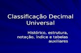 Classificação Decimal Universal Histórico, estrutura, notação, índice e tabelas auxiliares.