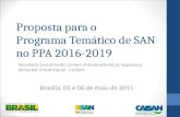 Proposta para o Programa Temático de SAN no PPA 2016-2019 Secretaria Executiva da Câmara Interministerial de Segurança Alimentar e Nutricional - CAISAN.