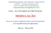 1 2156 - ALVENARIA ESTRUTURAL MODULAÇÃO Prof. Dr. PAULO SÉRGIO DOS SANTOS BASTOS ( Bauru - Março/09 UNIVERSIDADE ESTADUAL PAULISTA.