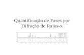 Quantificação de Fases por Difração de Raios-x. Determinação Qualitativa de Fases Medidas relativamente rápidas => 1 hora para medidas de rotina Comparação.