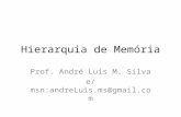 Hierarquia de Memória Prof. André Luis M. Silva e/msn:andreLuis.ms@gmail.com.