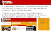 O projeto Porta Curtas está no ar desde agosto de 2002, com patrocínio majoritário pela Petrobras (cobrindo em média 60% dos orçamentos anuais). A missão: