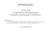Modelação Aula T05 Engenharia de Requisitos Modelos Estrutural e Dinâmico Referências: –Conceptual Modeling of Information Systems (Capítulos 1.4, 2 e.