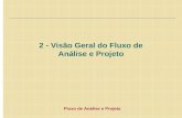 Fluxo de Análise e Projeto 2 - Visão Geral do Fluxo de Análise e Projeto.