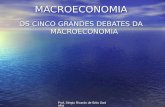 Prof. Sérgio Ricardo de Brito Gadelha MACROECONOMIA OS CINCO GRANDES DEBATES DA MACROECONOMIA.